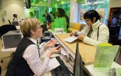 Russian women now landing jobs faster than men