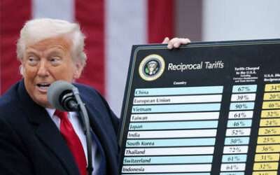 Trump says trade talks with India are off