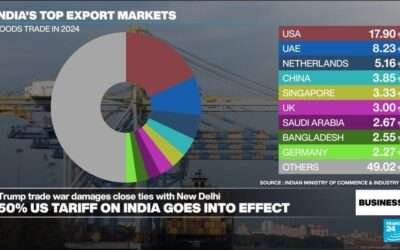 50% tariff on India comes into effect as talks between Washington and New Delhi stall